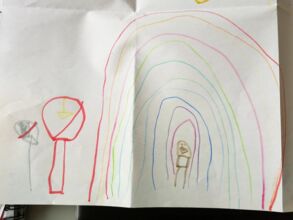 Henry A. (5) aus Thedinghausen: „Handy aus und öfter einmal den Regenbogen anschauen!“