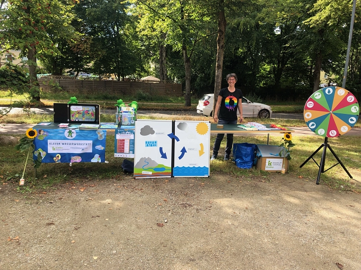 kleVer Wasserwerkstatt auf dem Jubiläum des Ökozentrums (06.09.25) 1 kleVer Wasserwerkstatt auf dem Jubiläum des Ökozentrums (06.09.25) 1
